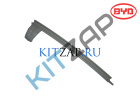 ������������ ������ �������� ������ �����, R